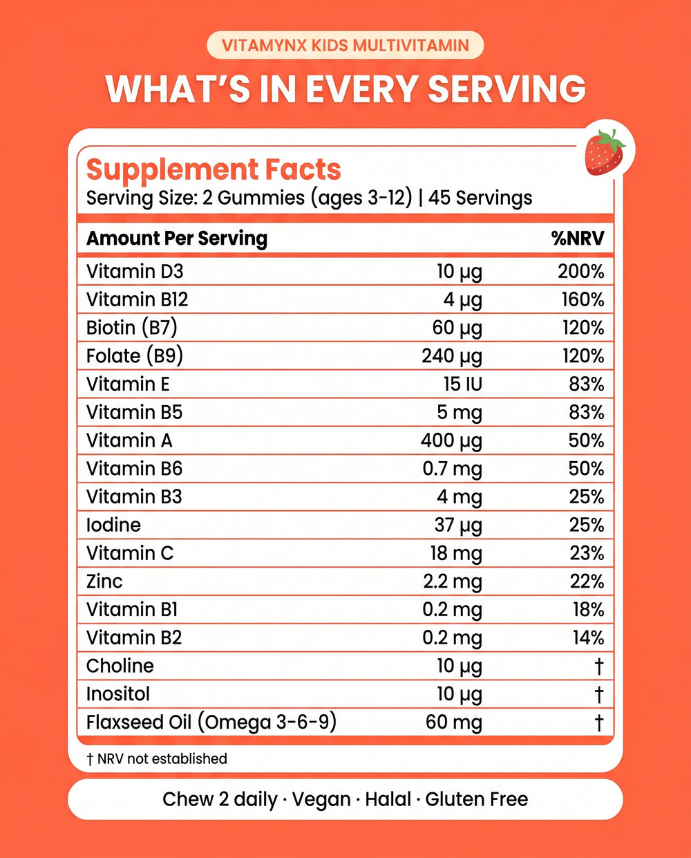 Kids Multivitamin — Multi + Omega 3-6-9 gummies