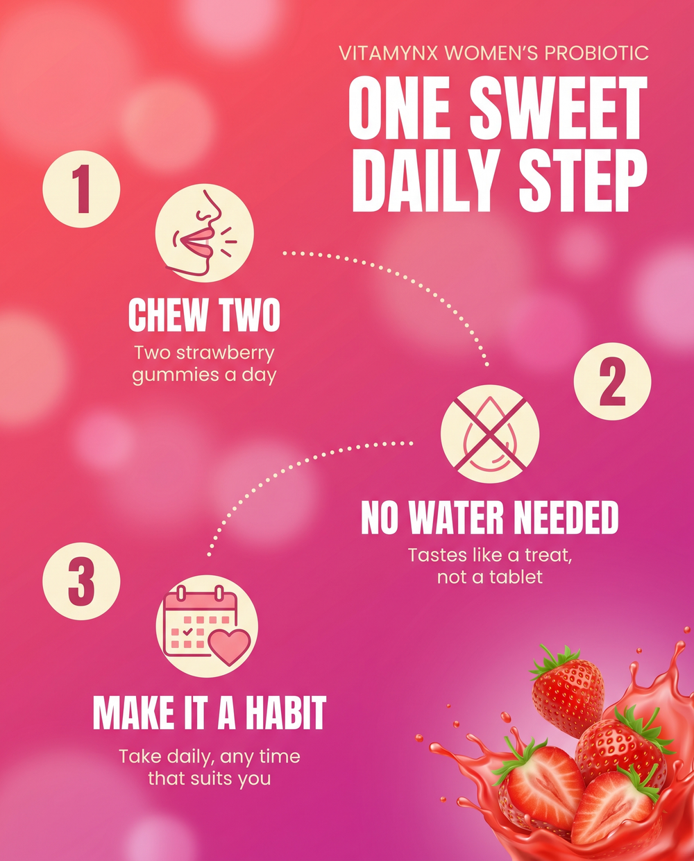 Women's Probiotic — Gut + cranberry gummies