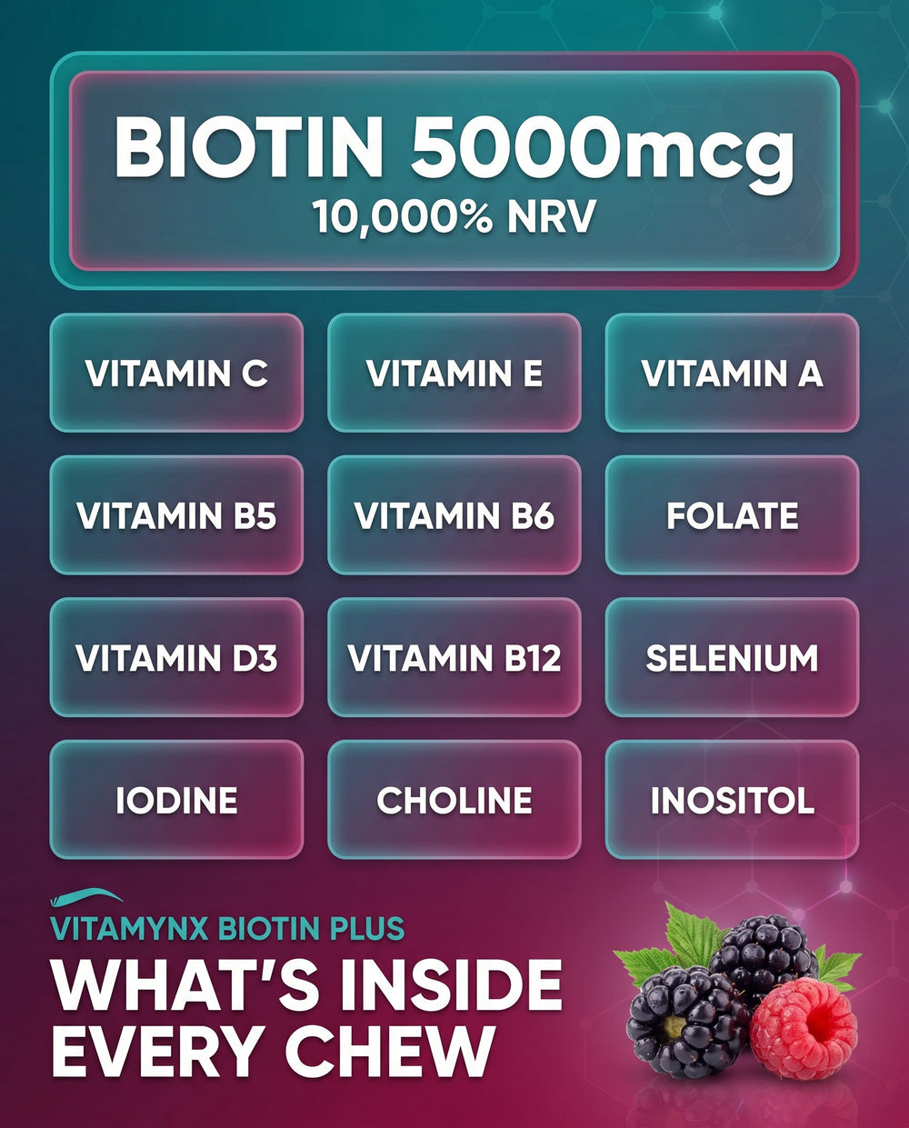 Biotin Plus — Hair, skin & nails gummies