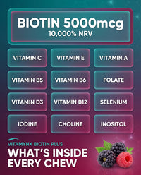 Biotin Plus — Hair, skin & nails gummies