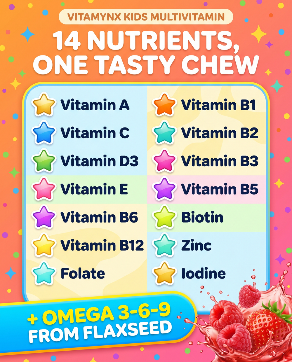 Kids Multivitamin — Multi + Omega 3-6-9 gummies