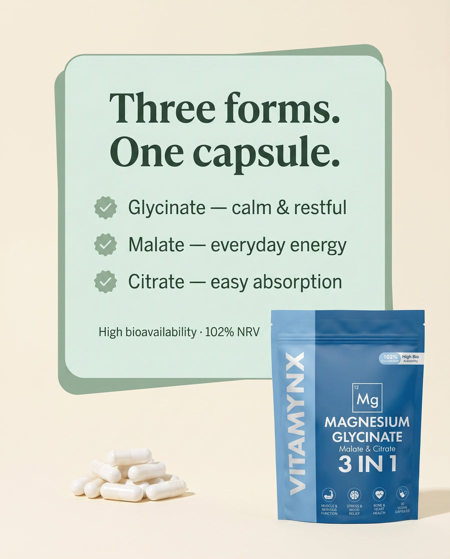 Vitamynx Magnesium 3-in-1 - 02_threeforms