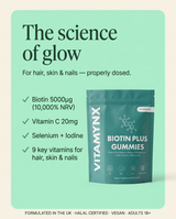 Vitamynx Biotin Plus - 03_science