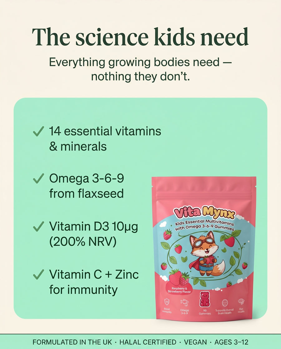 Vitamynx Kids Multivitamin - 03_science
