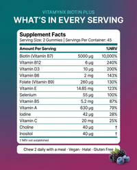 Biotin Plus — Hair, skin & nails gummies