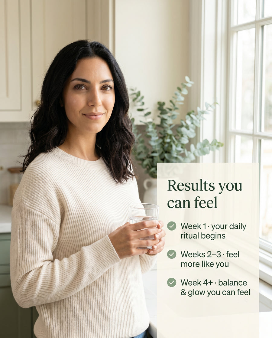 Vitamynx Womens Daily Probiotic - 04_results