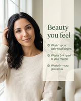 Vitamynx Biotin Plus - 04_results