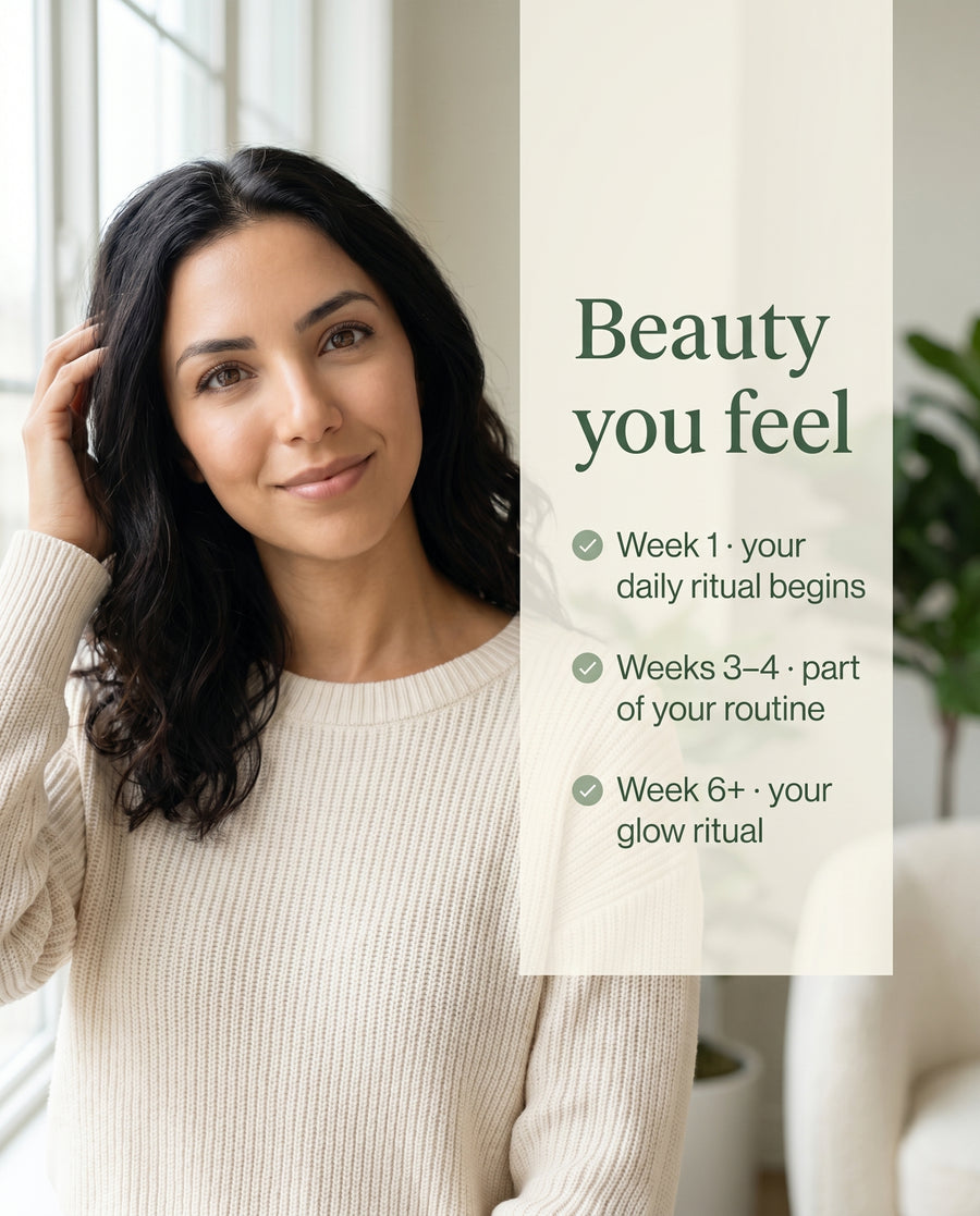 Vitamynx Biotin Plus - 04_results