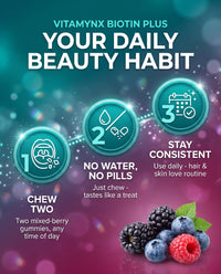 Biotin Plus — Hair, skin & nails gummies