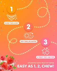 Kids Multivitamin — Multi + Omega 3-6-9 gummies