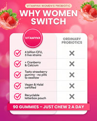 Women's Probiotic — Gut + cranberry gummies
