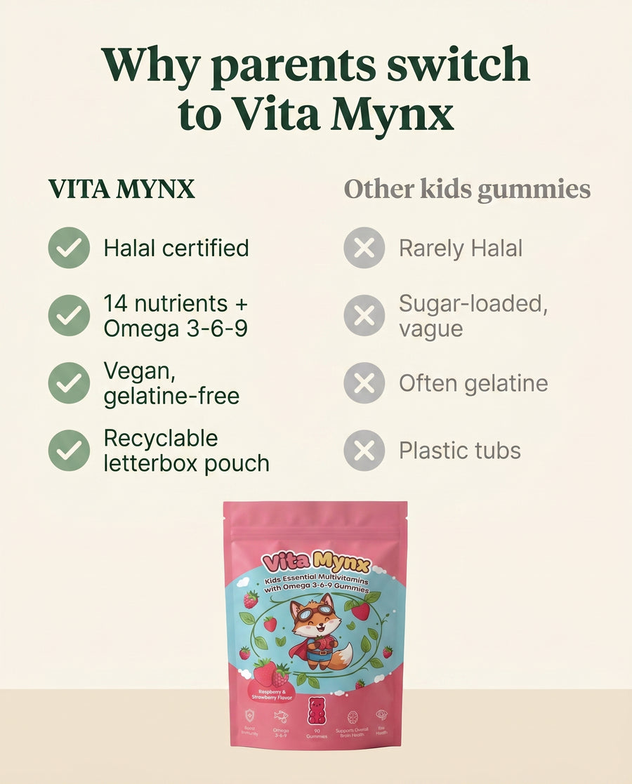 Vitamynx Kids Multivitamin - 07_vs