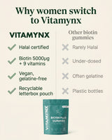 Vitamynx Biotin Plus - 07_vs