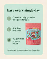 Vitamynx Kids Multivitamin - 08_howto