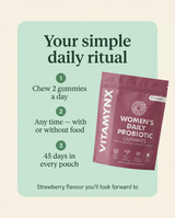 Vitamynx Womens Daily Probiotic - 08_howto