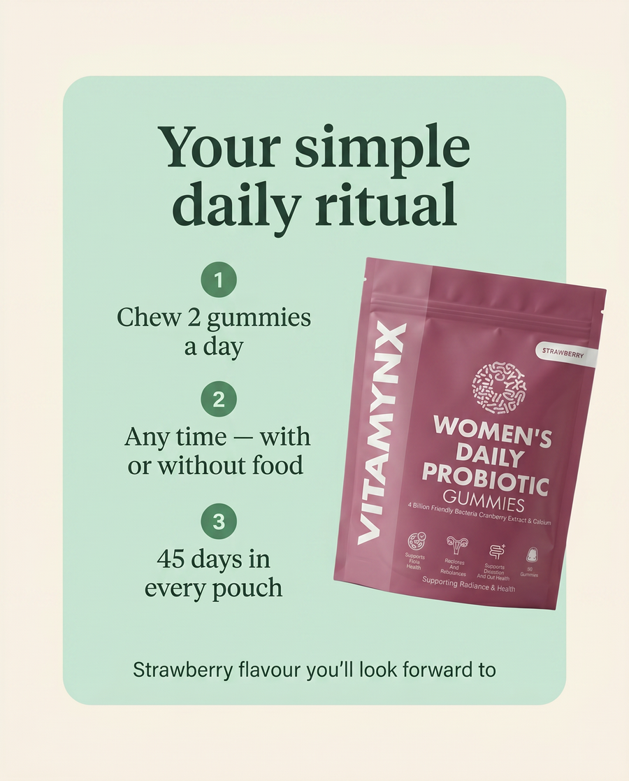 Vitamynx Womens Daily Probiotic - 08_howto
