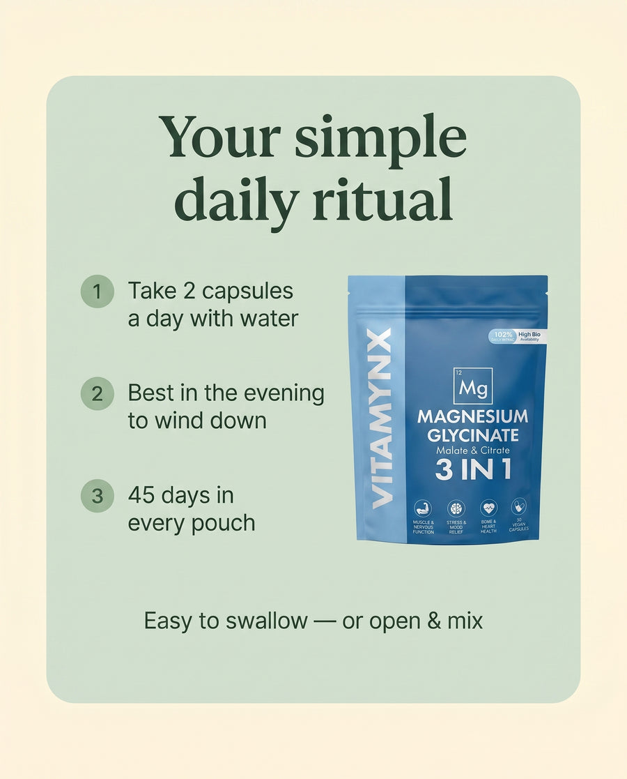 Vitamynx Magnesium 3-in-1 - 08_howto