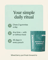 Vitamynx Biotin Plus - 08_howto