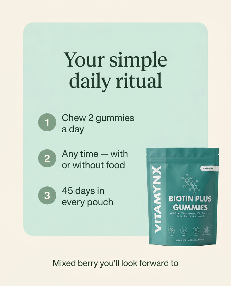 Vitamynx Biotin Plus - 08_howto