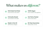 What makes us different: Halal, vegan, clinically dosed, tested, UK GMP, 60-day guarantee
